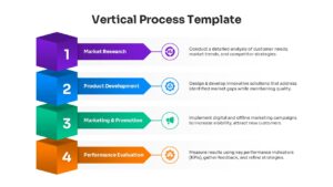 Clean vertical workflow chart with editable text fields and bright colors for PowerPoint and Google Slides