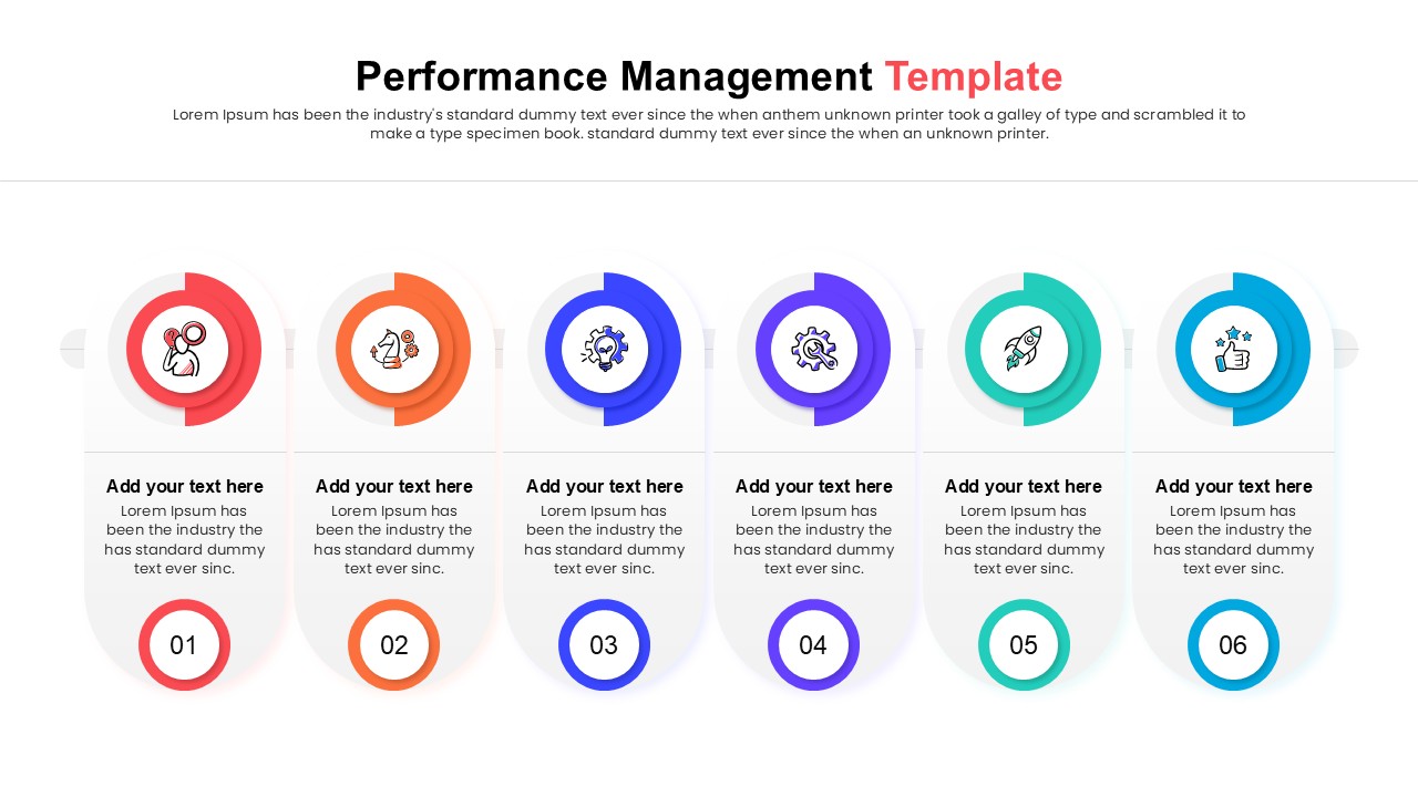 Circular workflow diagram for employee assessment presentations in PowerPoint and Google Slides.