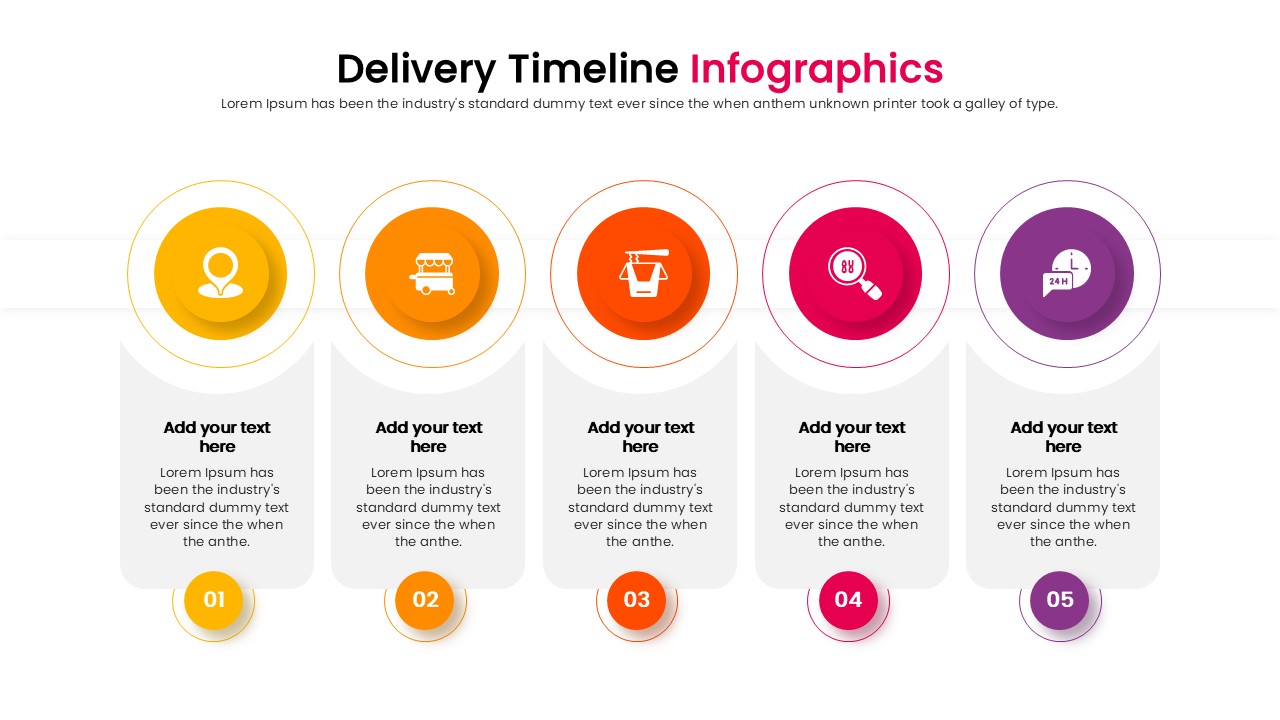 E-commerce delivery flow chart with colorful gradient markers.
