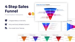 4 Step Sales Funnel Template showing a vertical 3D funnel with four colored layers