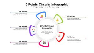 5-step cycle process slide for PowerPoint with customizable text and vector icons