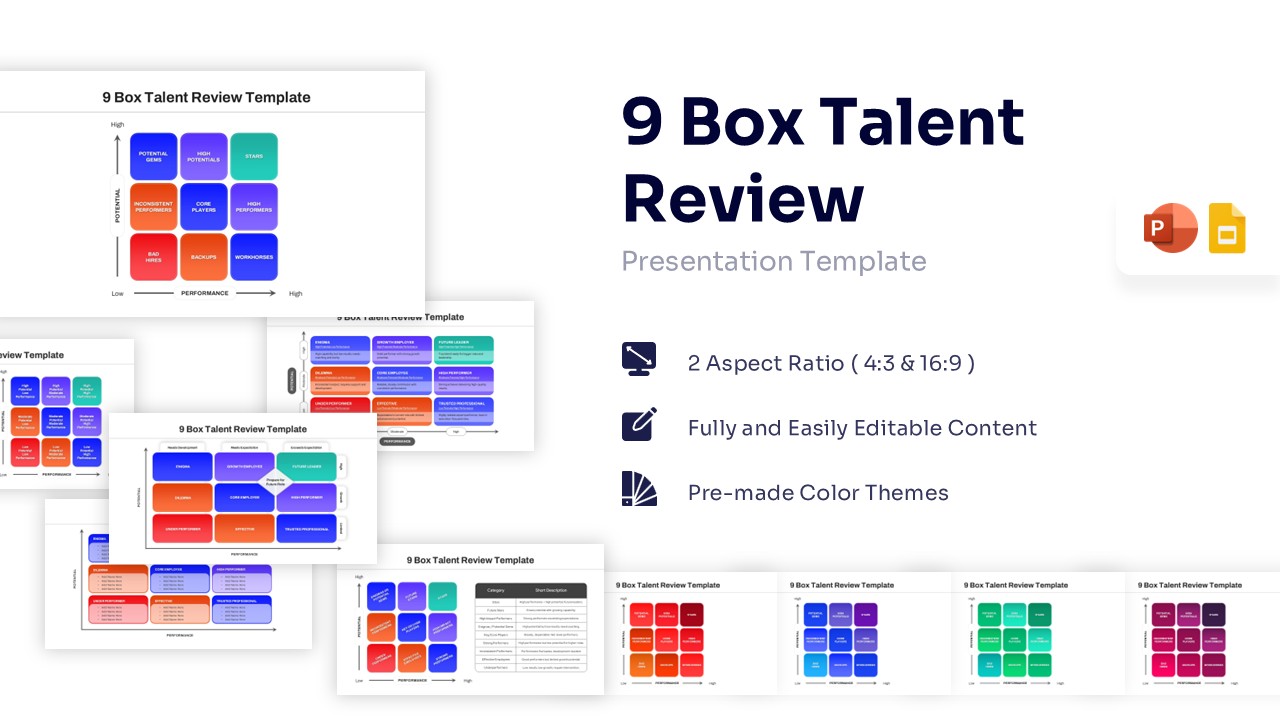 9 box talent review grid showing performance vs potential matrix