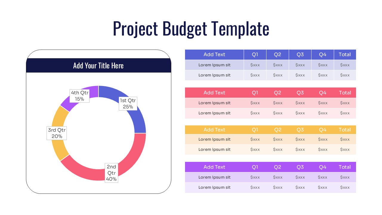 Quarterly financial report slide with text rows and expense columns