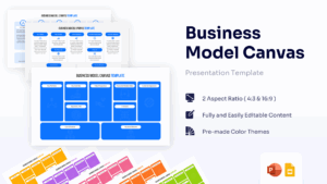 Business Model Canvas template with nine structured blocks in blue
