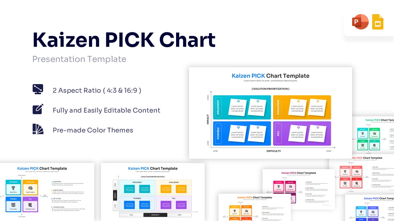 Kaizen PICK chart template with four quadrants for prioritizing tasks.