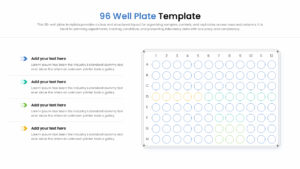 Lab experiment planner slide with text areas for assay details