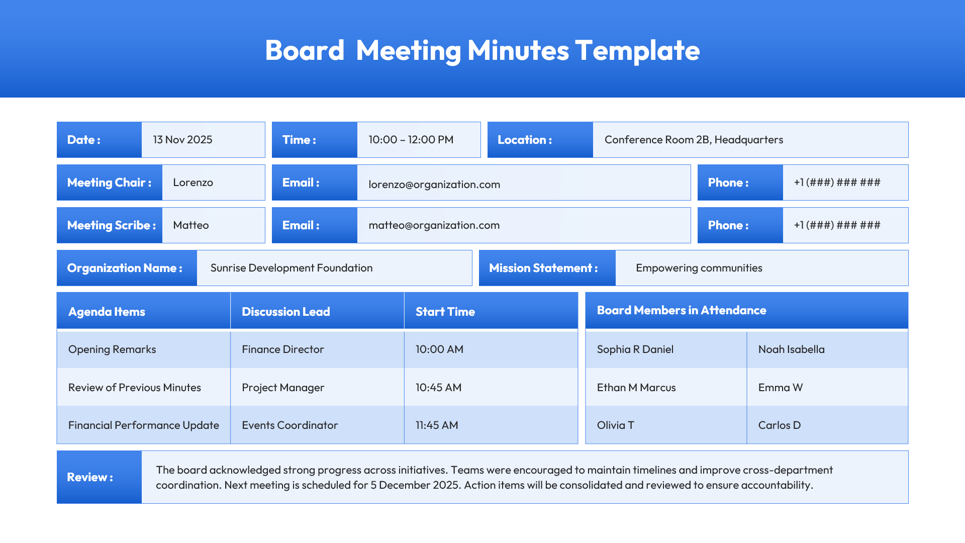Background slide displaying an blue themed summary layout for financial performance and project updates.