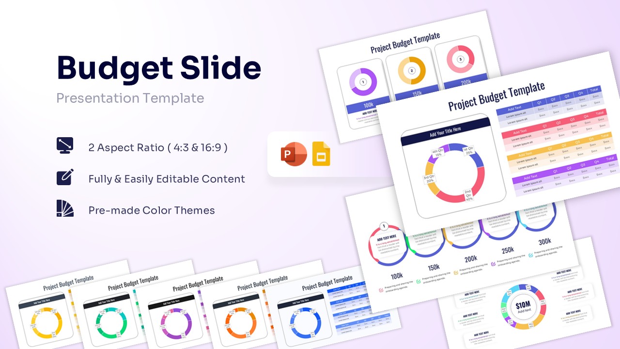 Project budget overview slide with a central donut chart and text placeholders