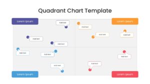 Quadrant chart slide with a scatter plot layout using colored speech bubbles on a 2x2 grid