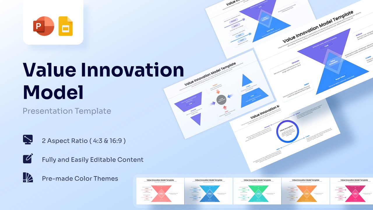 Value Innovation Model framework featuring two triangles meeting in the center to show cost versus value trade-offs.