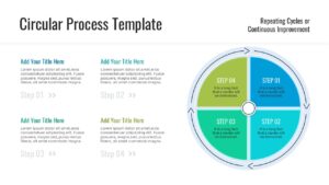 circular process template powerpoint and google slides