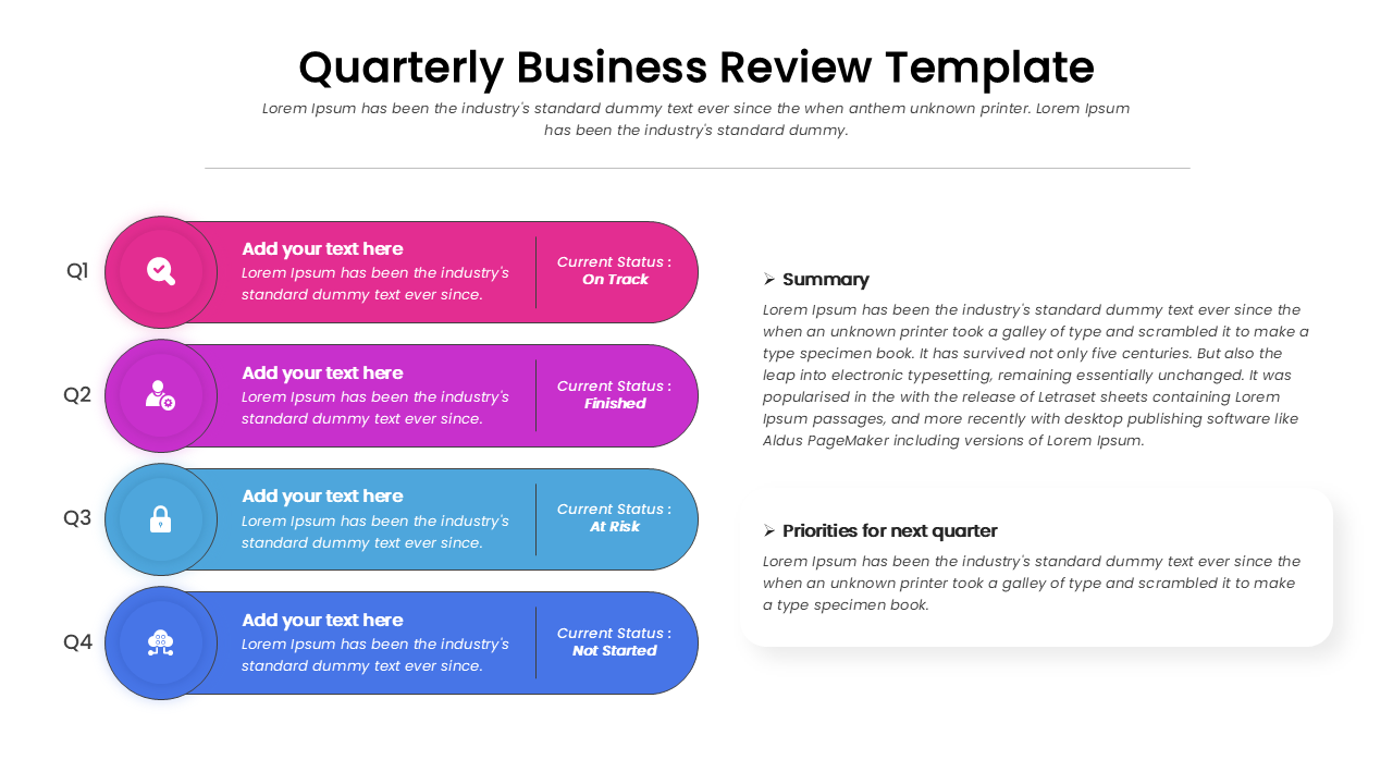 Business performance review slides showing quarterly timelines and agendas