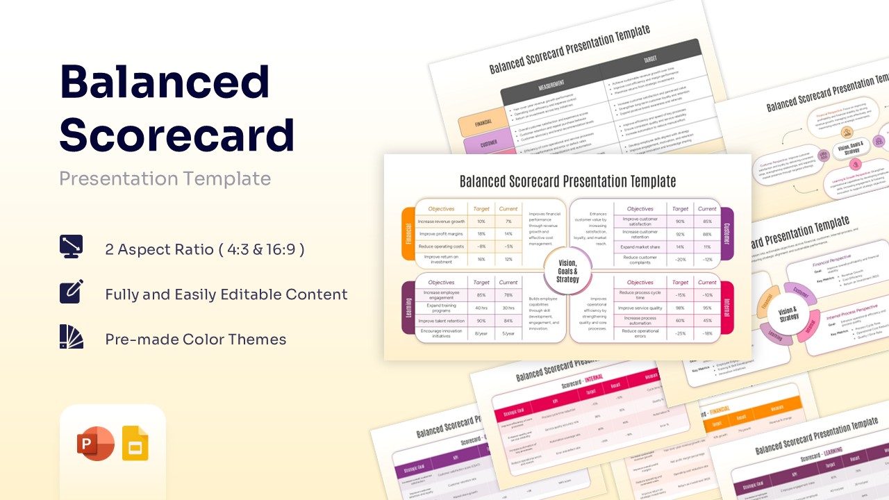 Balanced Scorecard Framework Overview