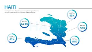 Blue gradient Haiti map slide featuring circular percentage icons and data visualization elements