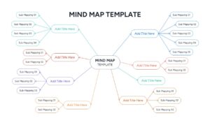 A multi-level mind map diagram with thin connecting lines and vibrant circular nodes for detailed concept mapping