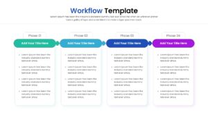 A 4-step horizontal workflow process diagram featuring color-coded boxes for Phase 01 to Phase 04 with detailed bullet points