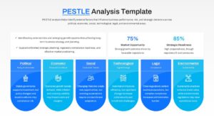 Modern PESTLE slide with rounded tab design and market opportunity percentage callouts for strategic readiness