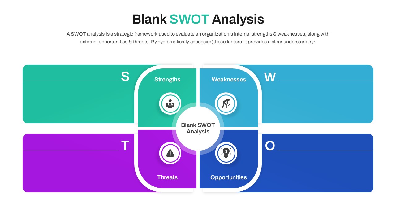 Professional SWOT Matrix Layouts