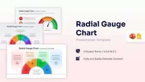 Featured image showing three different radial gauge chart slides with multi-colored segments and needle indicators