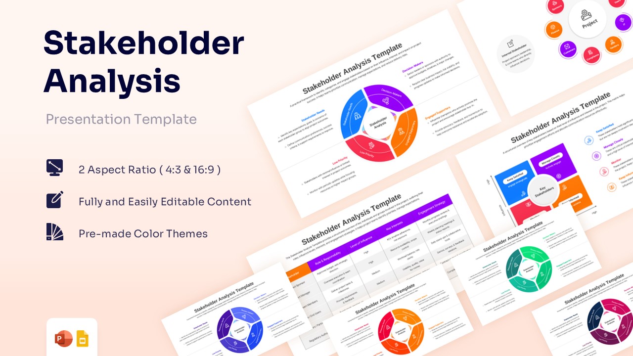 Stakeholder analysis presentation featuring a circular four-quadrant diagram for needs, decision-makers, supporters, and low-priority groups