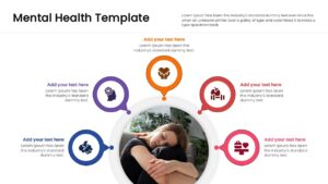 Wellness infographic slide with five colorful map pin icons surrounding a central image of a woman resting her head
