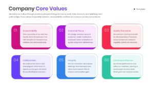 company core values infographics