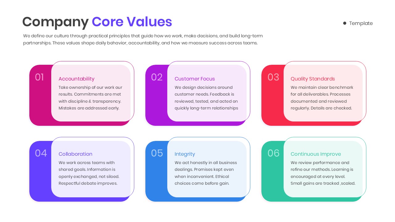 company core values infographics