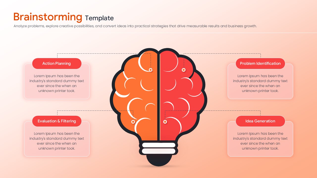 Brainstorming template slide featuring a brain-shaped lightbulb with four labeled text boxes.