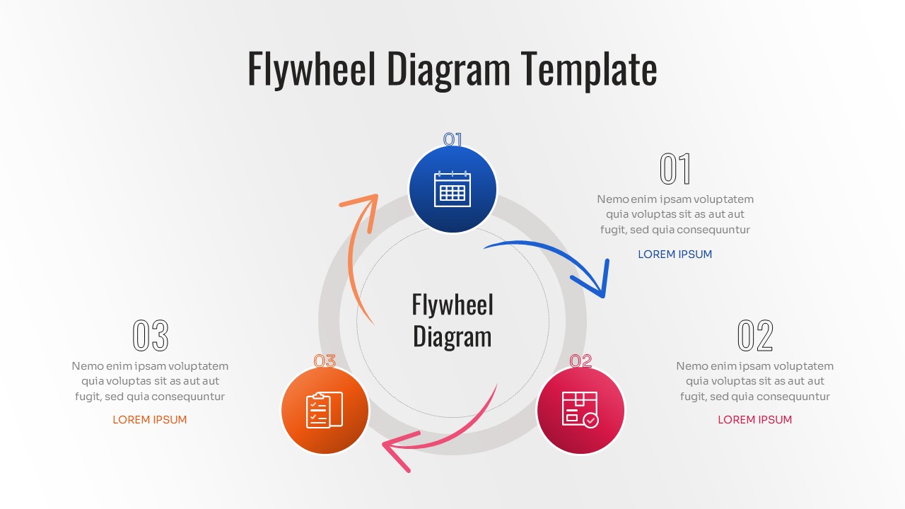 A minimalist three-step flywheel process slide featuring thin curved arrows connecting three colorful circular icon nodes around a central 