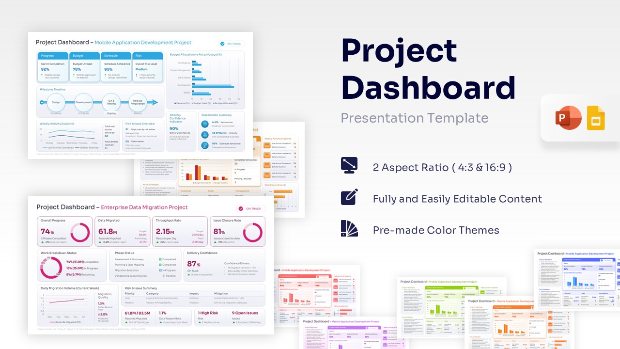 Collage of three project dashboard presentation slides highlighting metrics, charts, and software compatibility icons