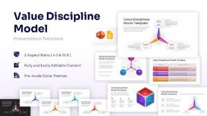 Value Discipline Model featured image showing multiple slide layouts including triangular diagrams, 3D cubes, and comparison tables.