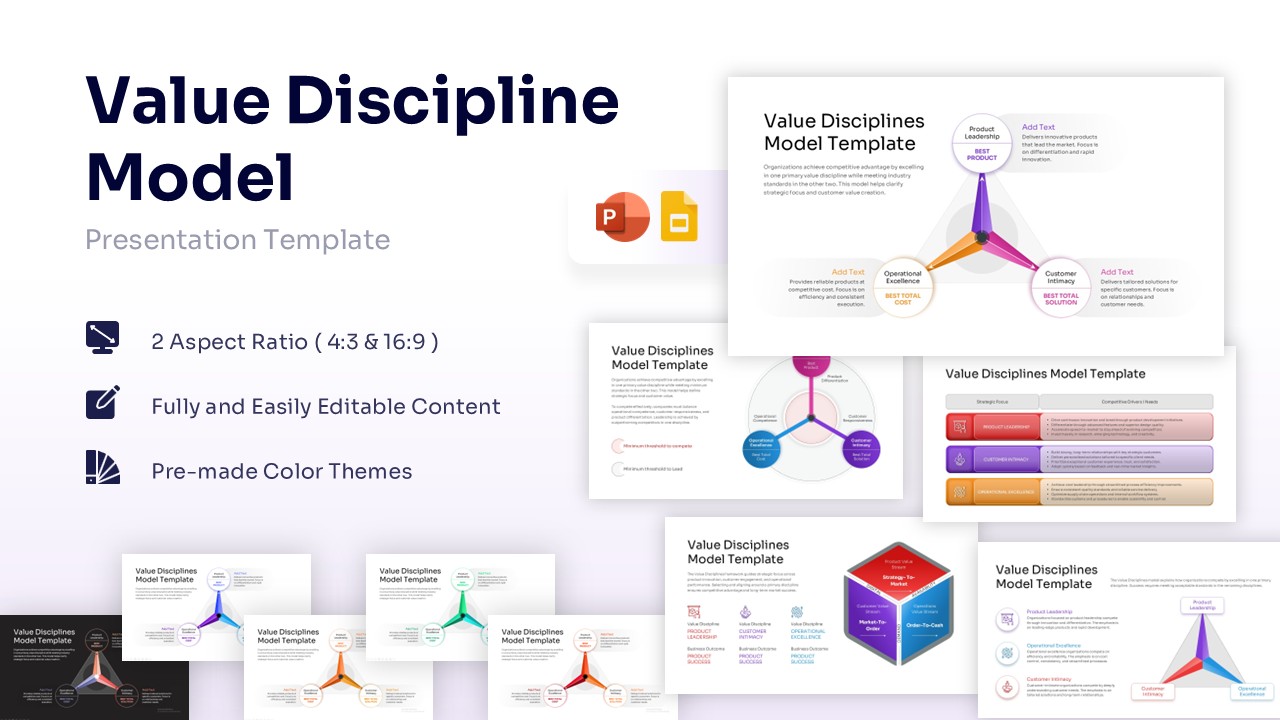 Value Discipline Model featured image showing multiple slide layouts including triangular diagrams, 3D cubes, and comparison tables.