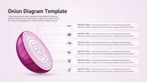 Three-dimensional onion infographic with six layers connected to descriptive callouts