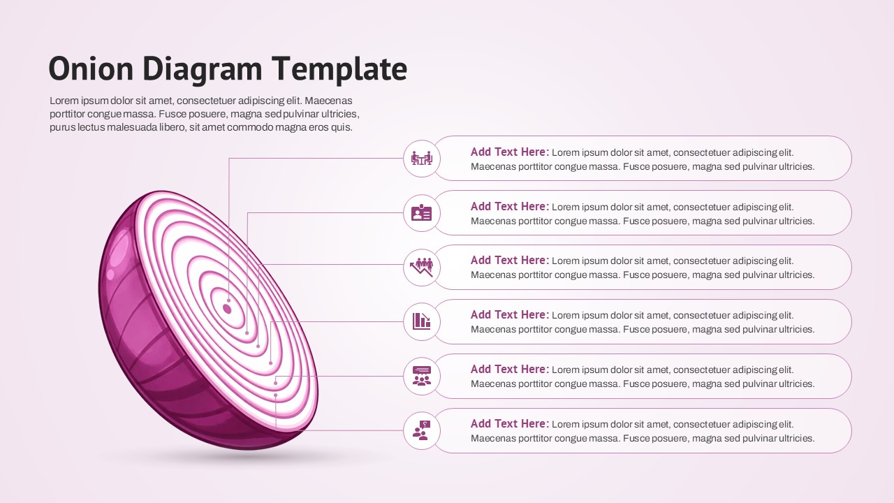 Three-dimensional onion infographic with six layers connected to descriptive callouts