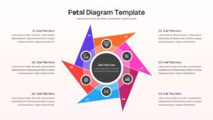 Colorful six step petal diagram with central circle and numbered sections for process presentation