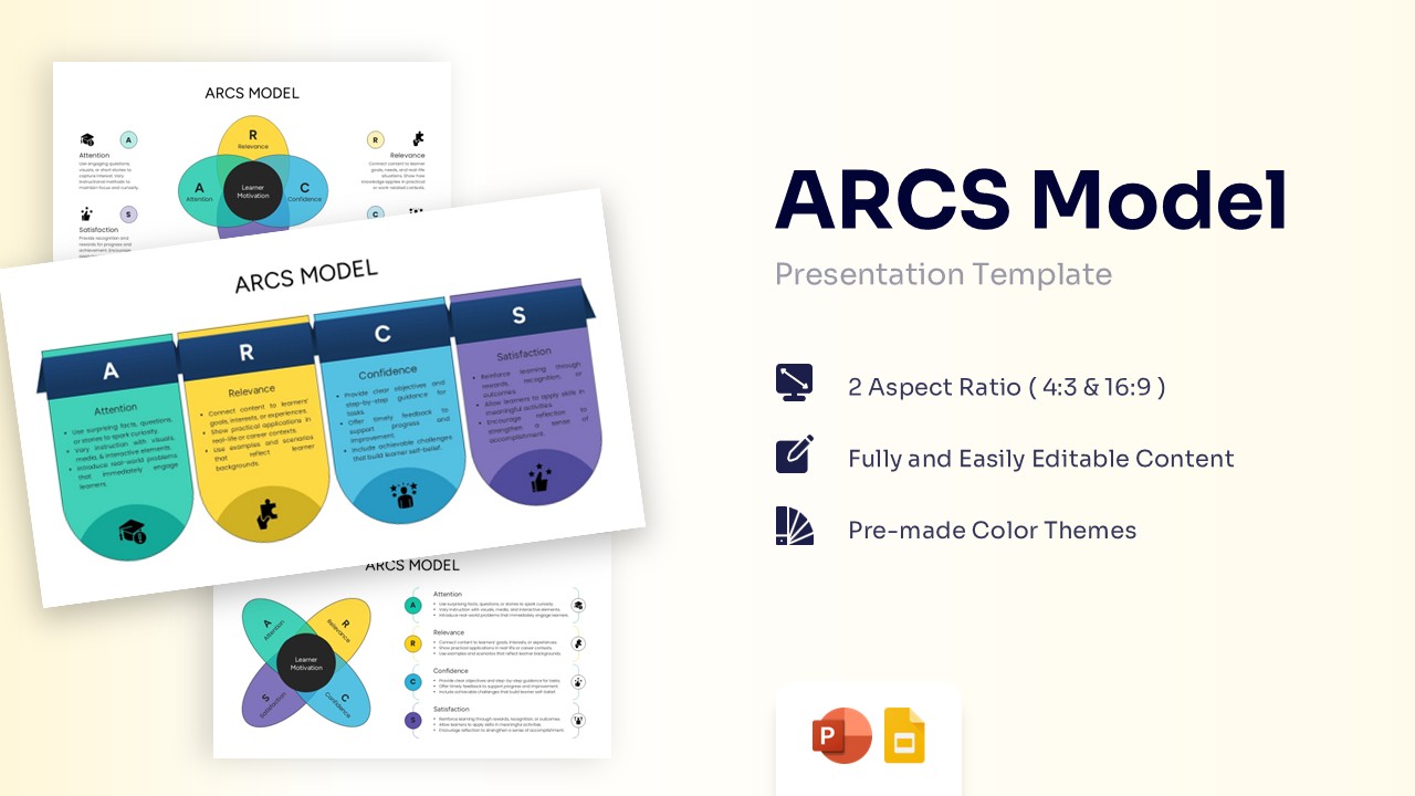 ARCS Model presentation template preview featuring educational motivation diagrams and infographic layouts