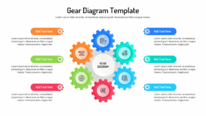 Circular gear workflow diagram displaying six connected operational activities