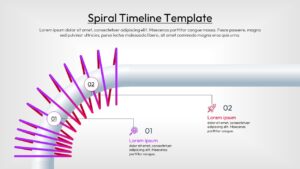 Curved spiral timeline infographic displaying milestone markers with detailed callout sections