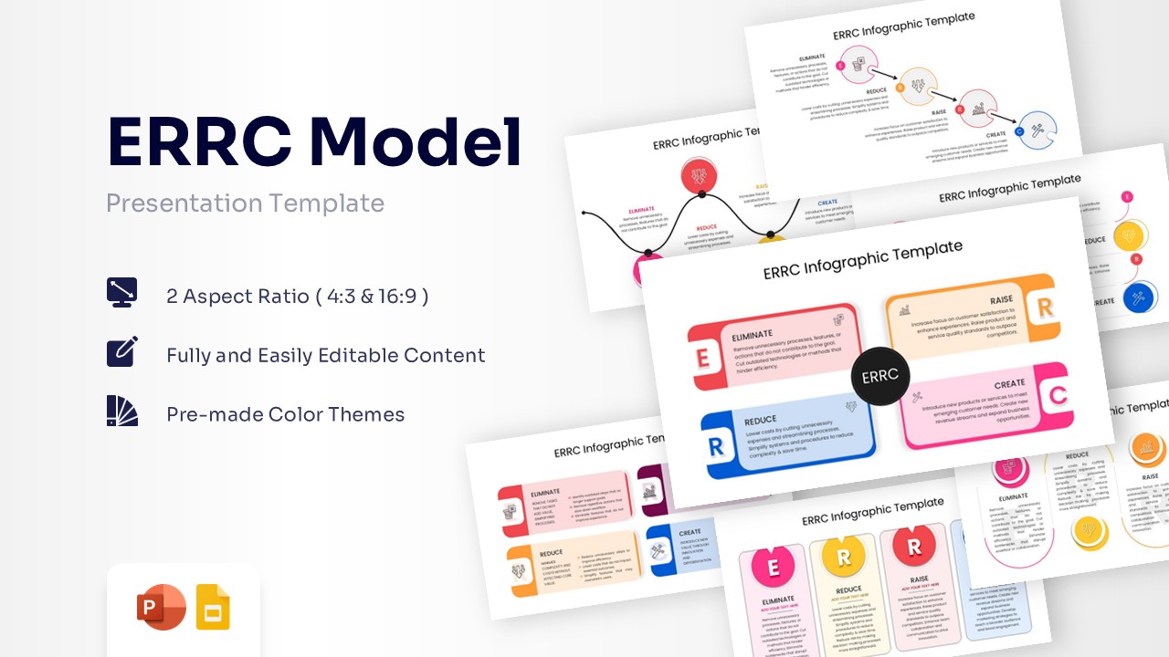 ERRC Infographic Template overview with multiple editable ERRC Model slide layouts