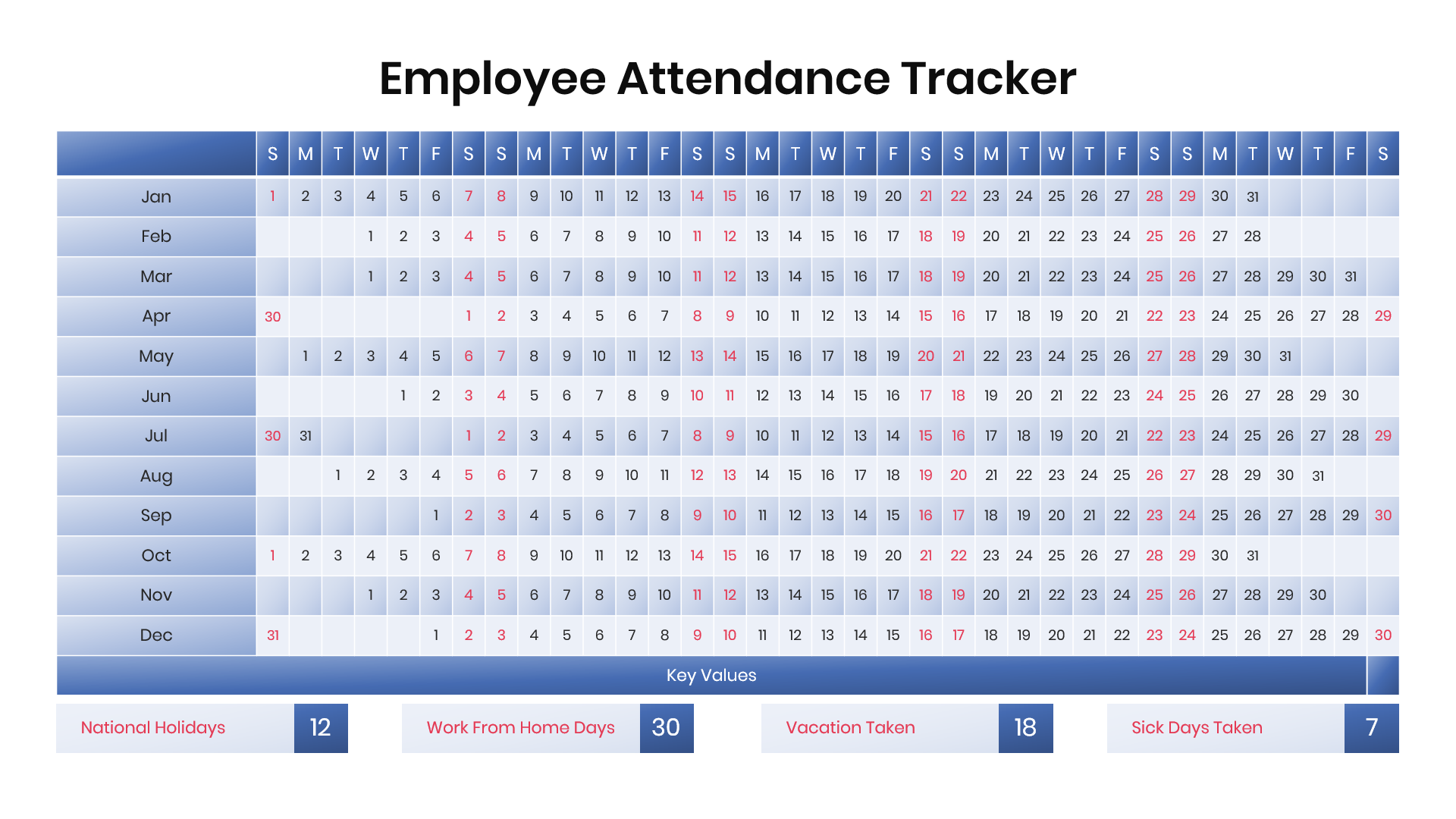 Employee attendance calendar displaying monthly attendance schedules, holidays, work-from-home days, vacation records, and sick leave tracking.