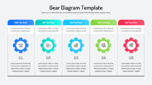 Five-step gear process diagram with interconnected workflow stages and business functions