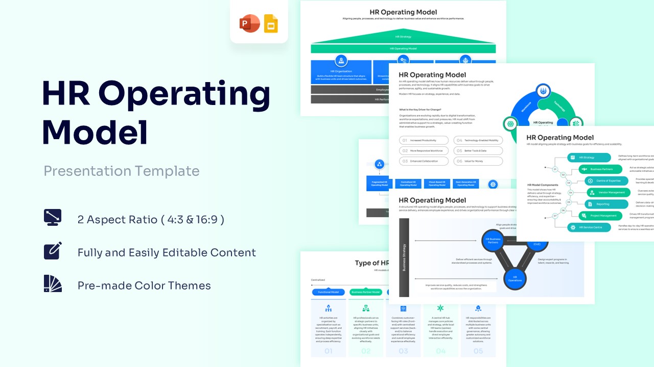 HR Operating Model presentation template preview showing multiple HR framework and strategy slides