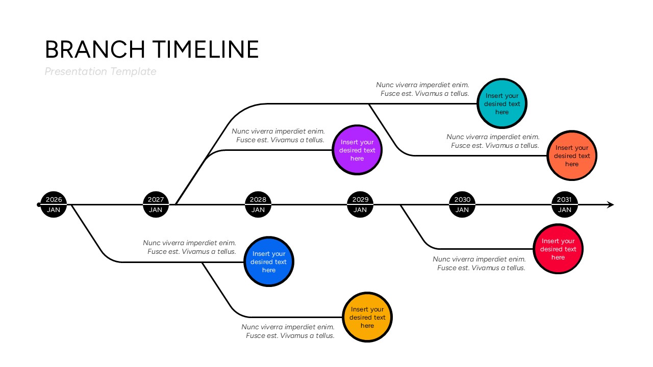 Horizontal linear path diagram from 2026 to 2031 with colorful branching circular nodes.