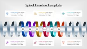 Horizontal spiral lifecycle infographic with six connected stages and descriptive content boxes