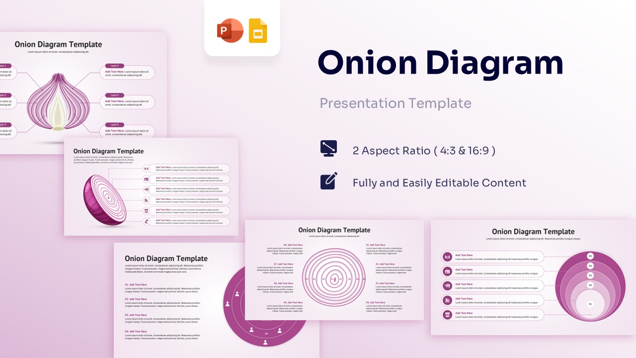 Overview slide showing multiple onion diagram layouts and layered infographic designs