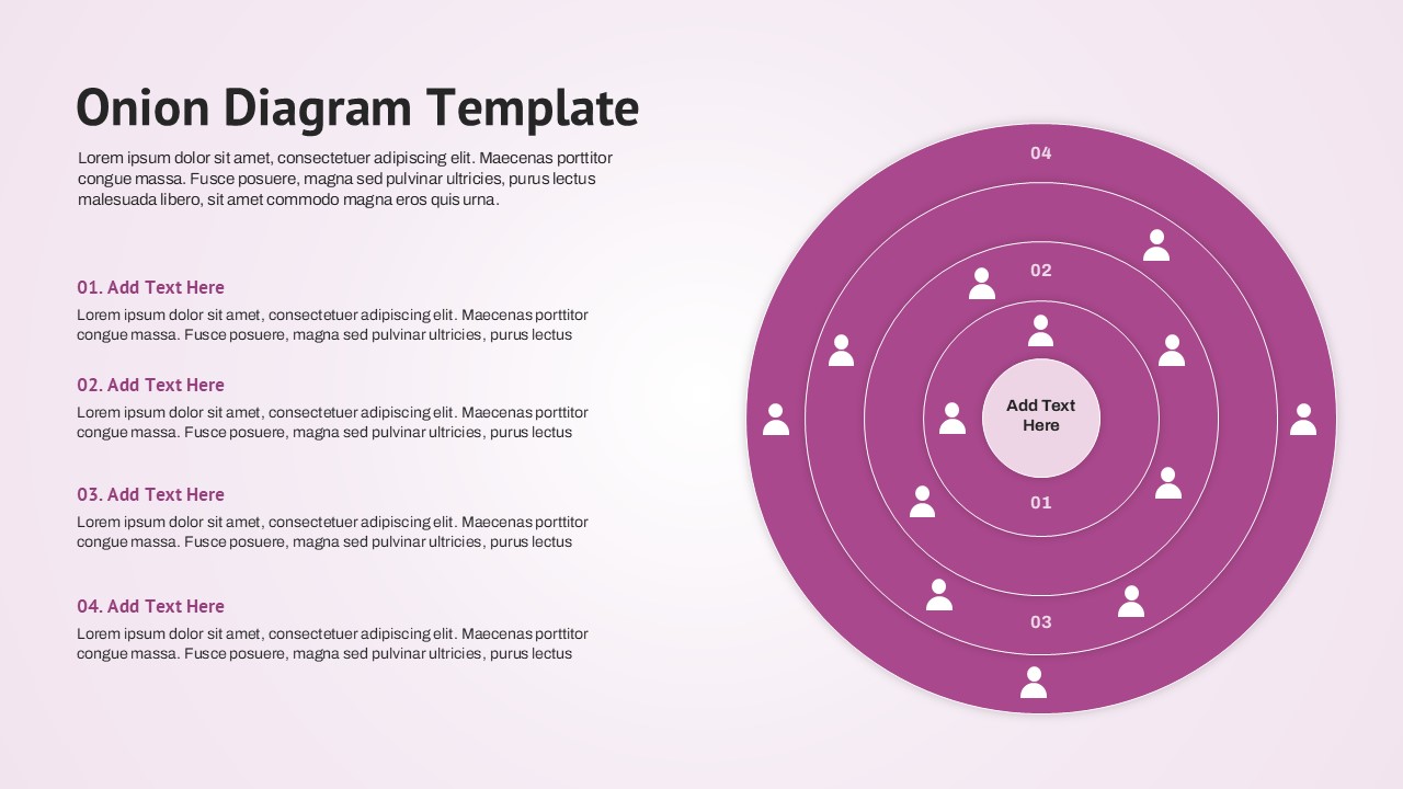 Circular onion framework displaying audience levels around a central core element