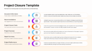 Project closure documentation slide with recommendations, reports, and performance review sections