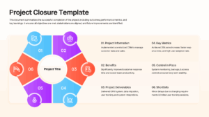 Circular project closure framework showing project information, metrics, benefits, and outcomes