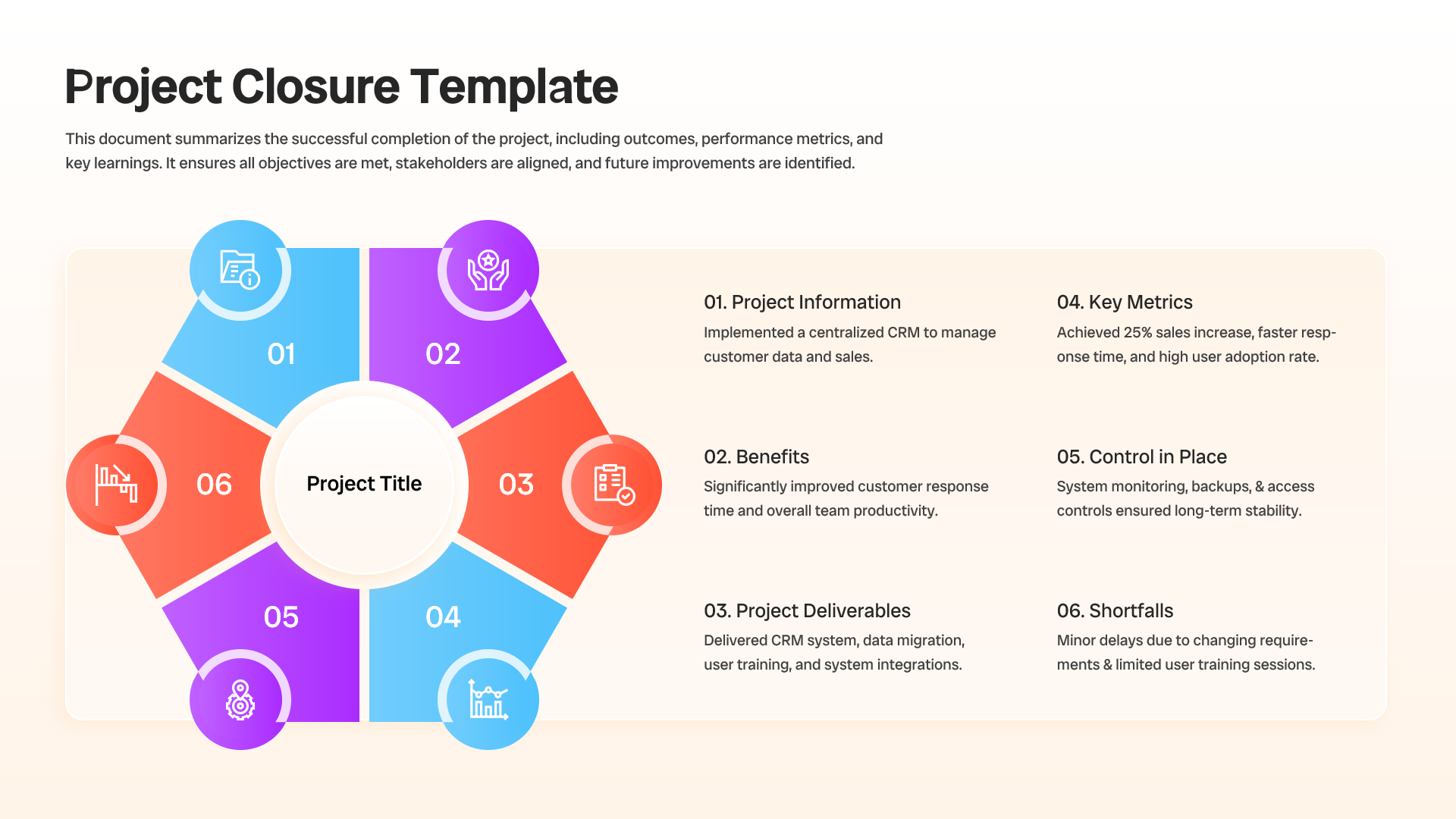 Circular project closure framework showing project information, metrics, benefits, and outcomes
