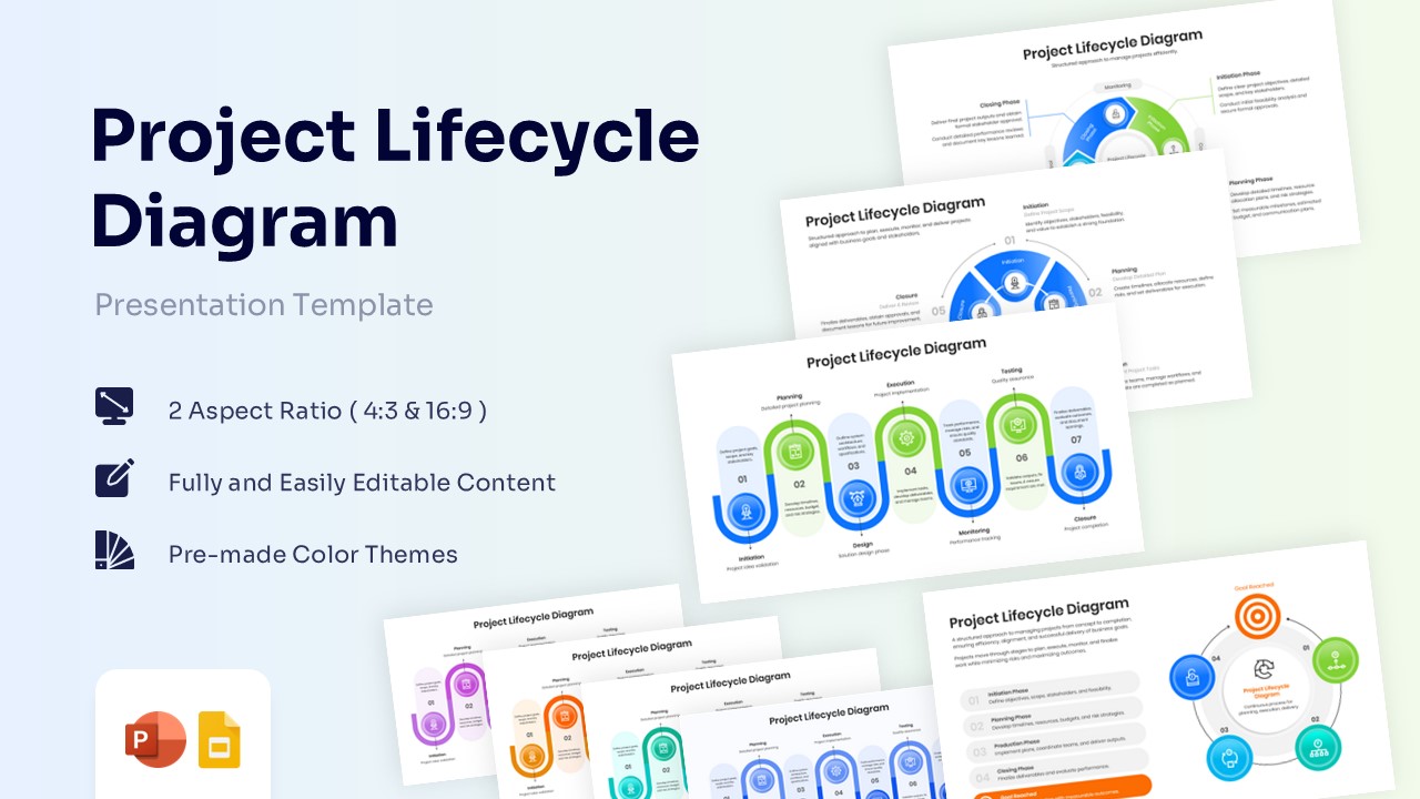 Project Lifecycle Diagram template preview showing multiple editable lifecycle slide layouts